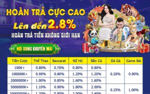 Các lời khuyên của bạn khuyến mãi nạp tiền tại S66